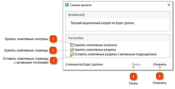 Инструмент сжатия