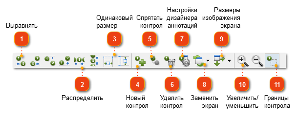 Панель инструментов дизайнера аннотаций