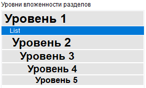 2. Список уровней вложенности разделов