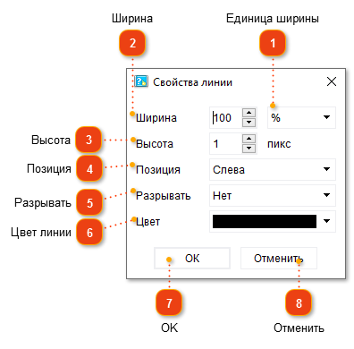 Вставка горизонтальной линии