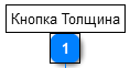 1. Буллет контрола
