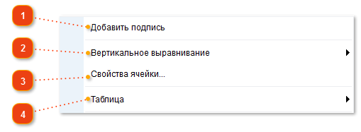 Работа с таблицами