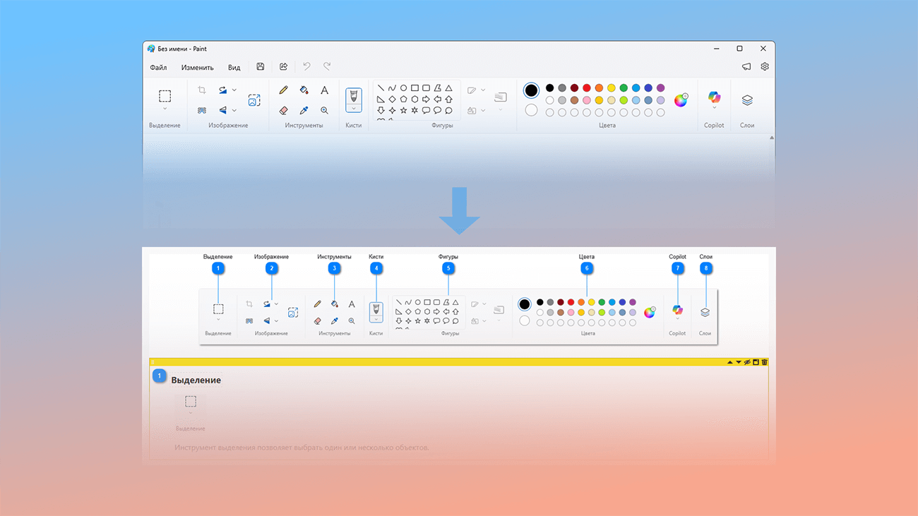 Документируйте интерфейсы автоматически Документируйте интерфейсы автоматически