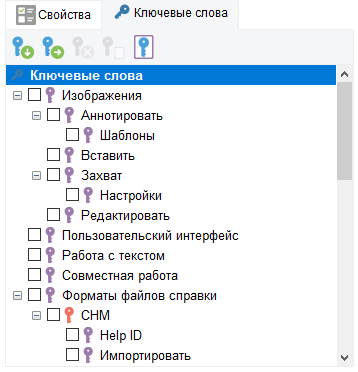 Индекс ключевых слов
