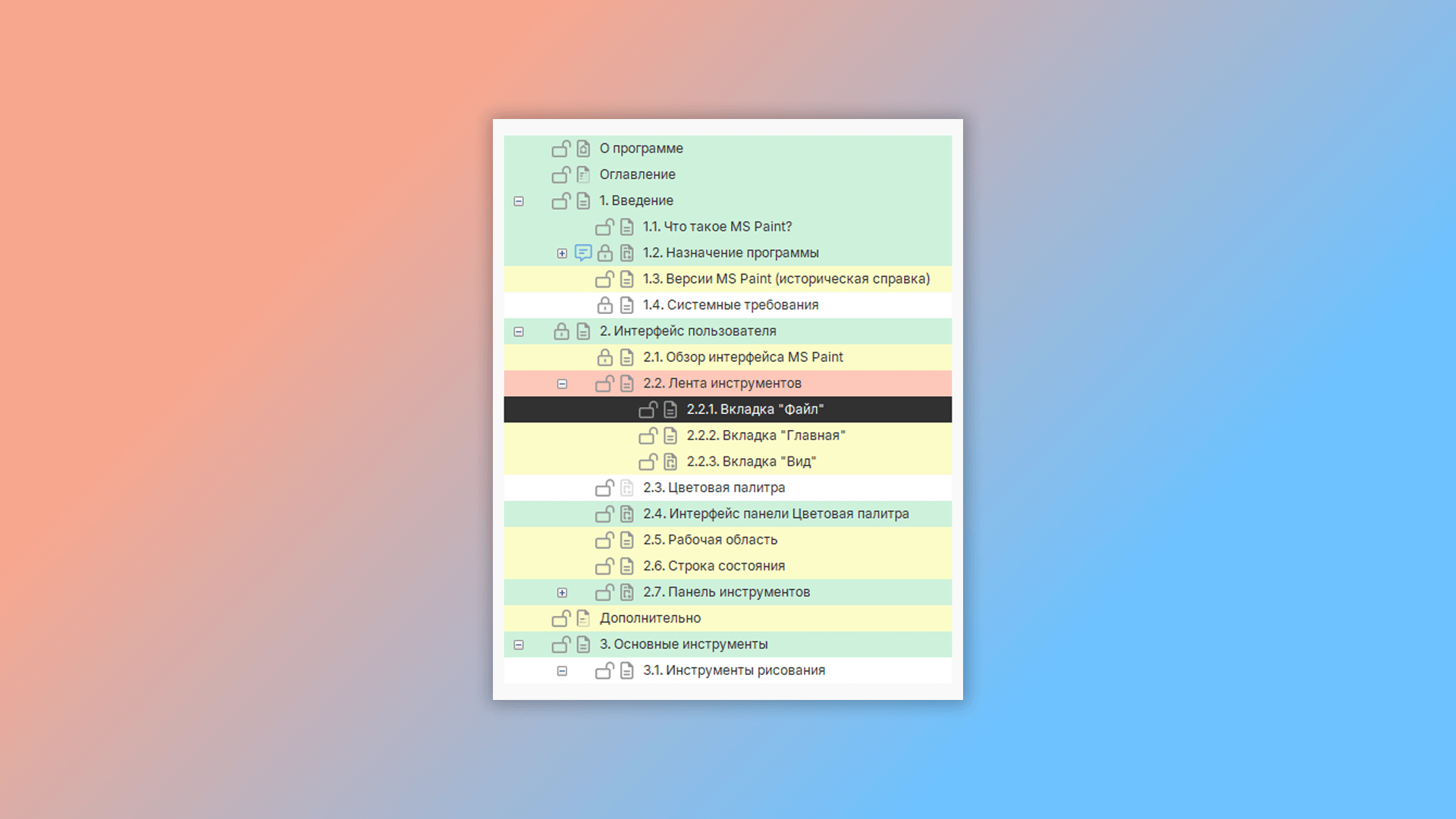 шаблон структуры справочного руководства