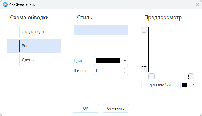 окно свойств ячейки в Dr.Explain