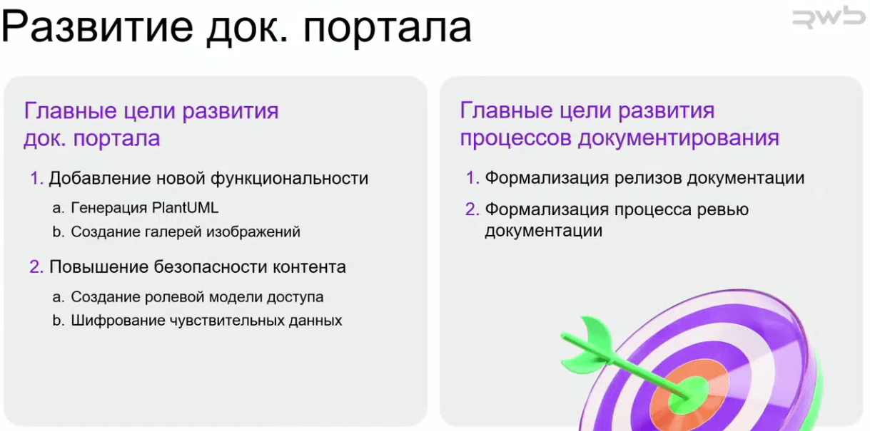 как развивать портал документации