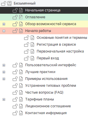 Типовая структура технической документации по ГОСТ