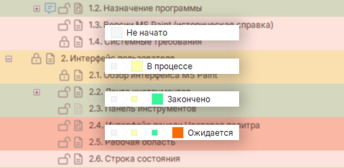 как изменить статус разделов в Dr.Explain
